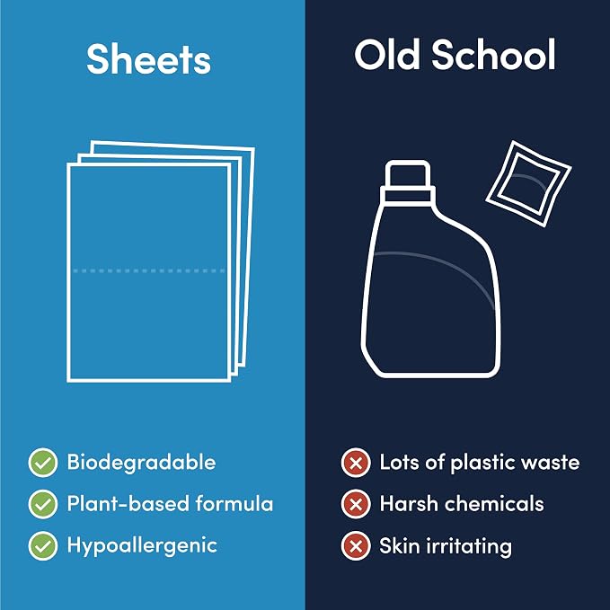 Good Laundry Rainforest Breeze Detergent Sheets, & Dryer Sheet Bundle - Image 6