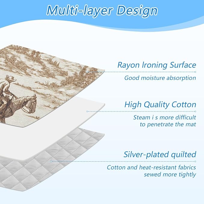 Ironing Mat Portable Ironing Pad Ironing Blanket - Image 4