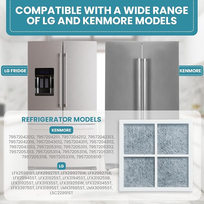 LT120F Refrigerator Air Filter Compatible - Image 4