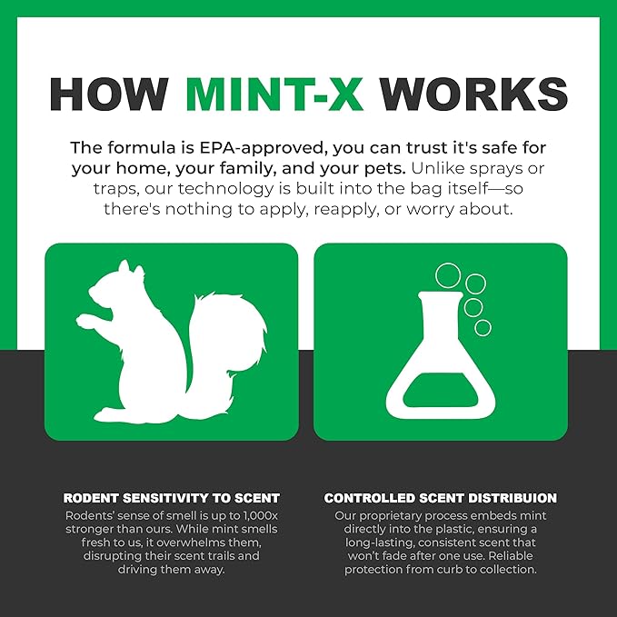 Mint-X Rodent Repellent Outdoor Home and Industrial Trash Bags - Image 3