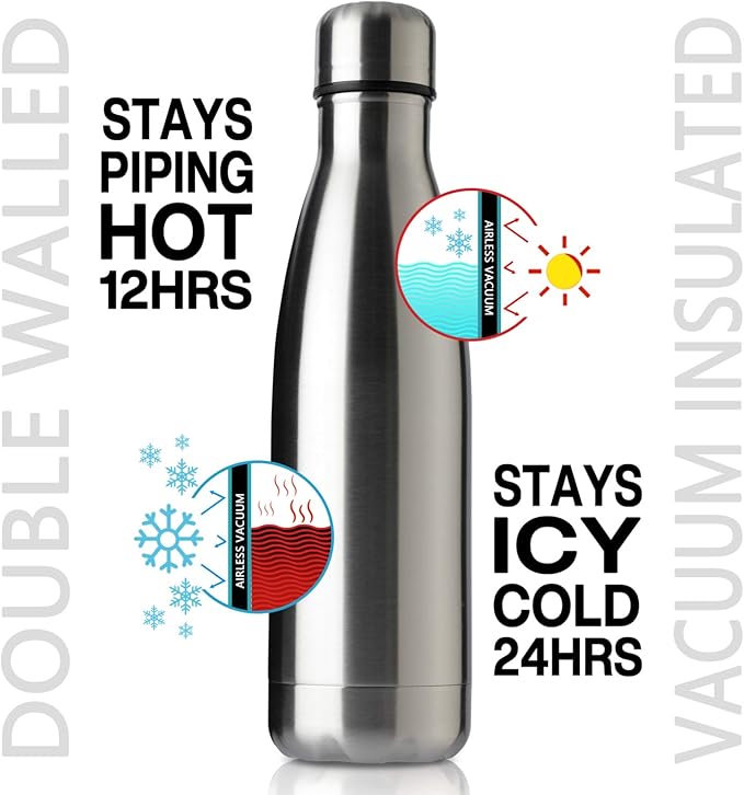 MEWAY 17oz Sport Water Bottle Vacuum Insulated Stainless Steel Leak-Proof - Image 2
