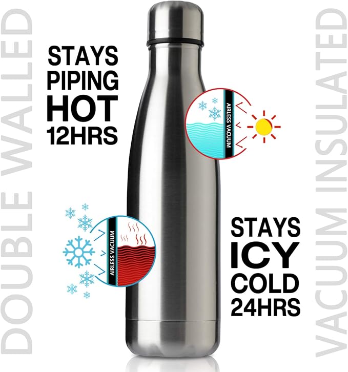MEWAY 17oz Sport Water Bottle 4 Pack Vacuum Insulated Stainless Steel - Image 2