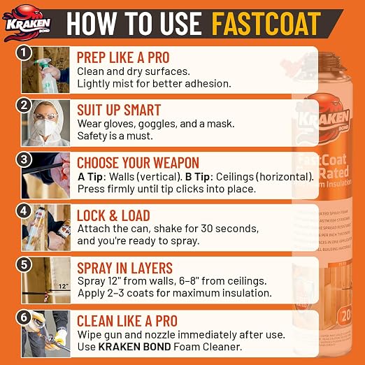 Kraken Bond Fastcoat Fire Rated Spray Foam Insulation Closed Cell in a Can 480 - Image 5