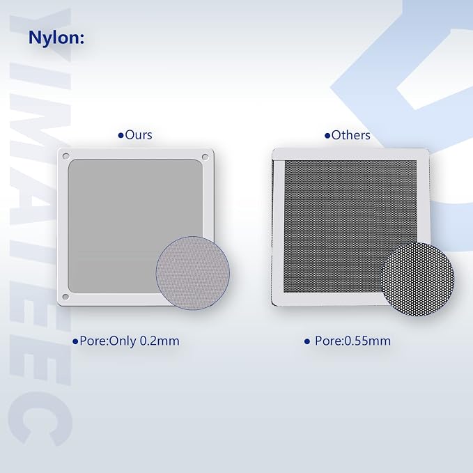Dust Filter PC 140mm for Computer Cooler/PSU/Routers Nylon 80 Mesh, Magnetic - Image 2