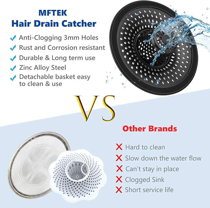 MFTEK Drain Hair Catcher Tub Drain Protector, Stainless Steel Bathtub Shower - Image 6