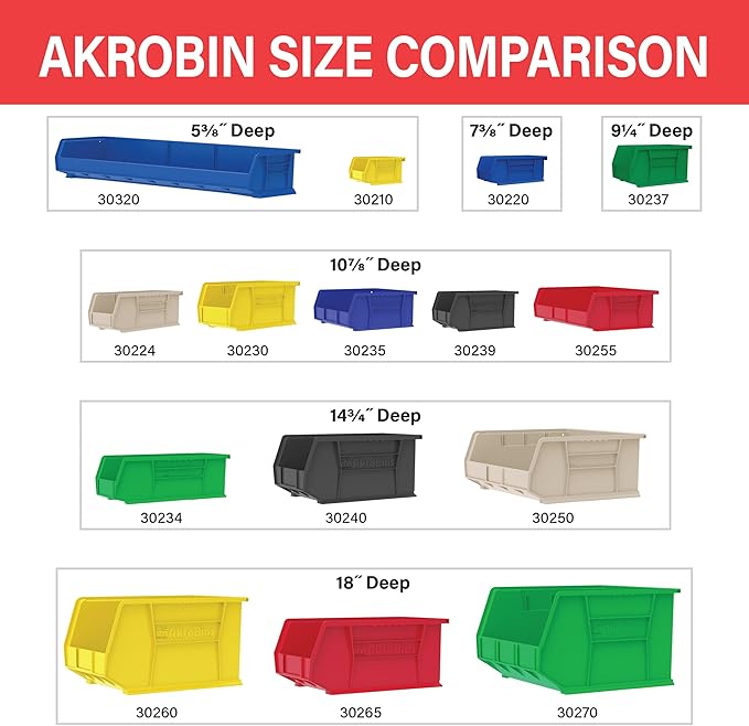 Akro-Mils 30235 AkroBins Plastic Storage Bins, Space-Saving Stackable Bins - Image 7