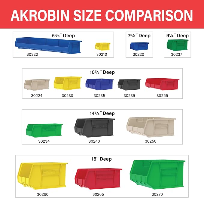 Akro-Mils 30270 AkroBins Plastic Storage Bins, Space-Saving Stackable Bins - Image 6