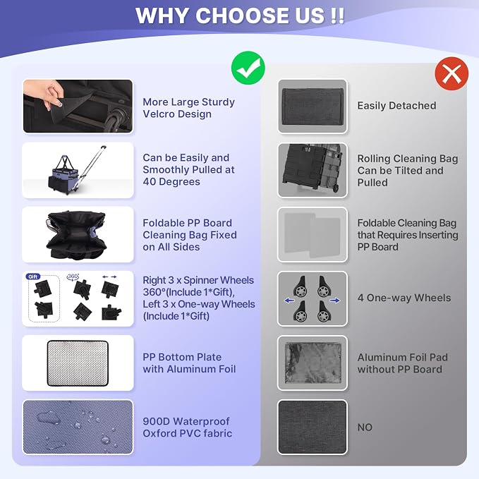 Large Rolling Cleaning Caddy Bag - Image 3