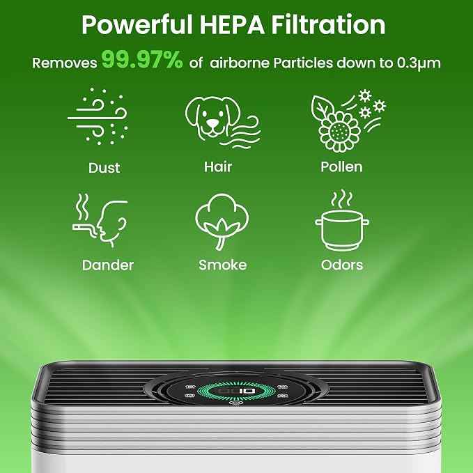 VUSIGN Air Purifier for Home Dorm Room up to 1110 ft², CADR 143 CFM, H13 HEPA - Image 5