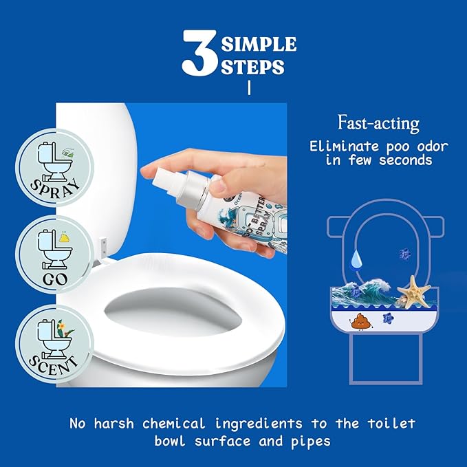 Clean-n-Fresh Toilet Spray, Ocean Mist, Air Freshener Bathroom Spray, Toilet - Image 4
