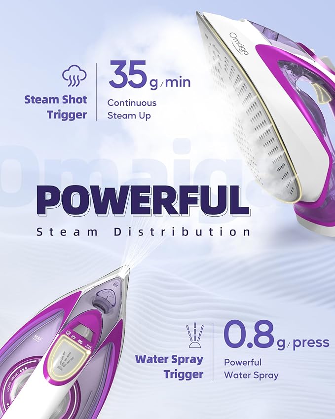 Steam Iron for Clothes, 1750W Iron - Image 2