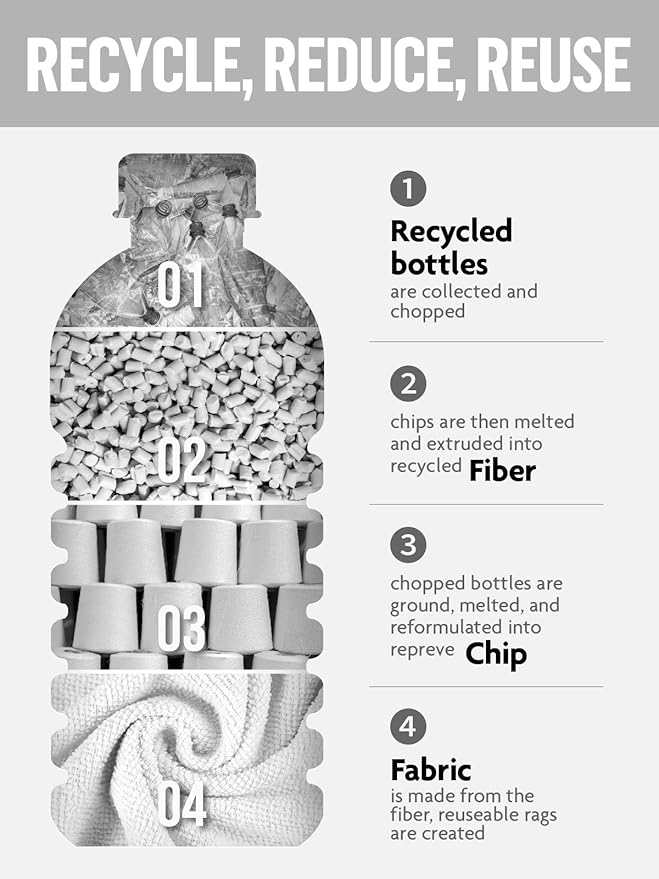 Fantasticlean Microfiber Cleaning Cloth Roll -75 Pack, Tear Away Microfiber - Image 3