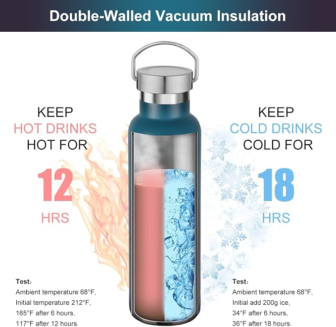 Neihepal 20 oz Insulated Water Bottles Bulk 8 Pack, Stainless Steel Double Wall - Image 2