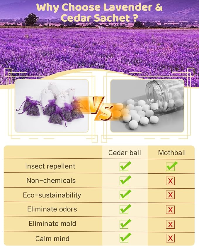 26 Pack Cedar and Lavendar Home Fragrance - Image 2