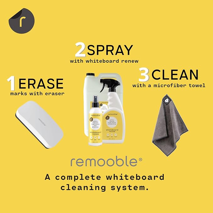 Remooble Dry Erase Whiteboard Cleaner Spray & Microfiber Cleaning Cloth - Image 6