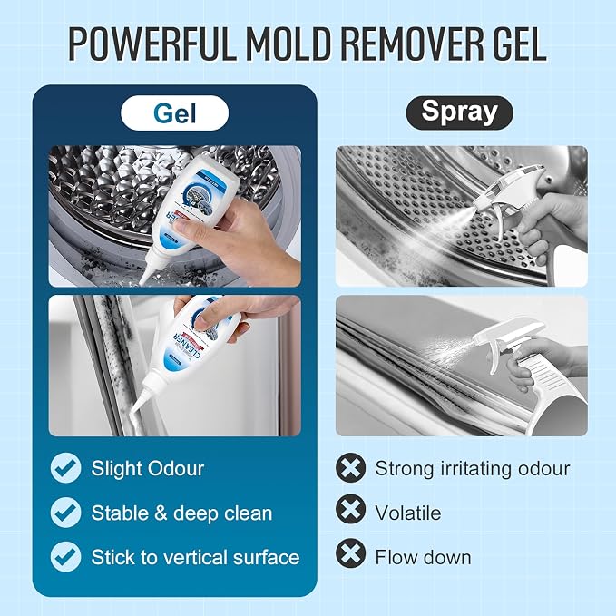 Home Cleaner Gel, Cleaner for Washing Machine, Refrigerator Strips, Household - Image 6