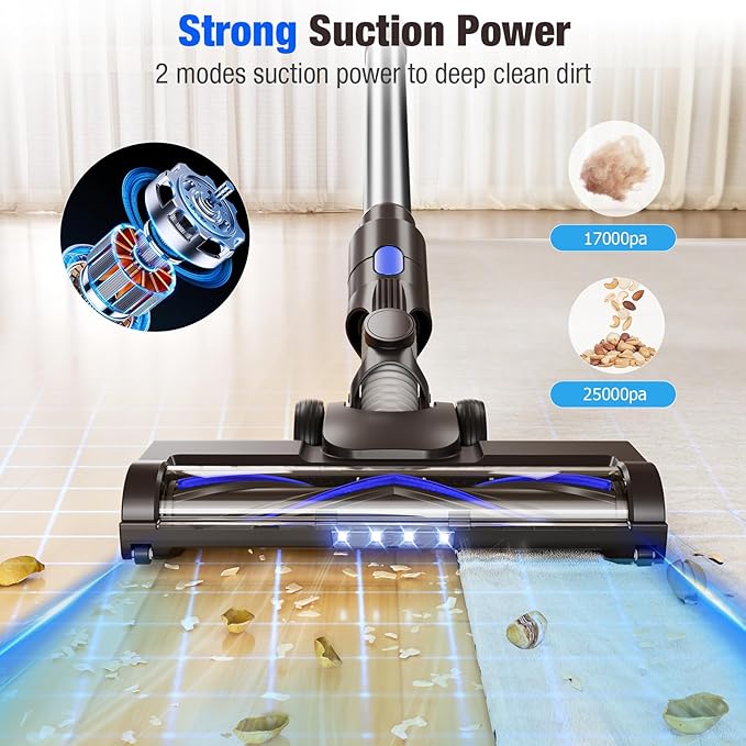 Cordless Vacuum Cleaner, Super Power Suction Stick Vacuum Cleaners - Image 2