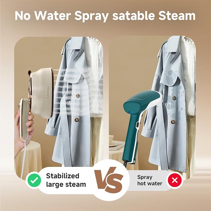 Travel Steamer for Clothes, 1200W Portable Handheld Mini Garment Steamers - Image 7