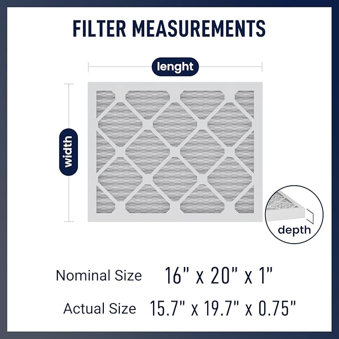 16x20x1 Air Filter, MERV 11, Air Conditioners & Furnaces– High Particle Capture - Image 2