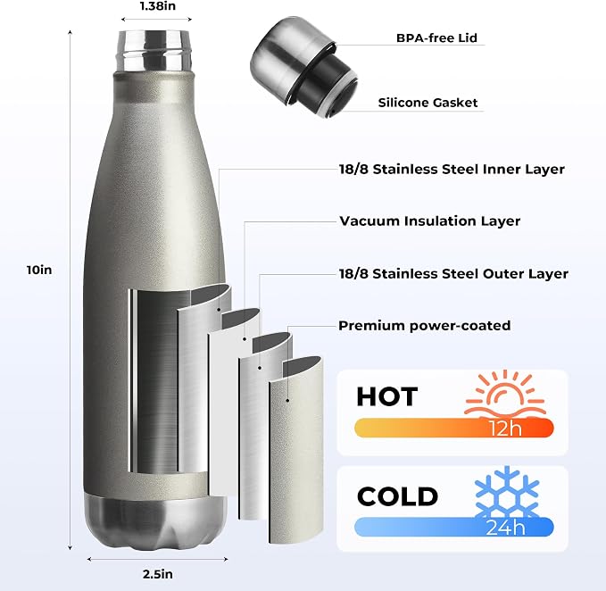 MEWAY 17oz Sport Water Bottle 4 Pack Vacuum Insulated Stainless Steel - Image 2