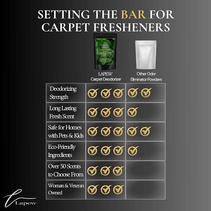 Peppermint Carpet Freshener Powder: Powerful Odor Eliminator - Image 8
