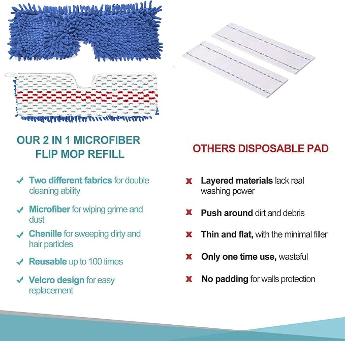 3 Pack Microfiber Mop Head Refills - Image 7