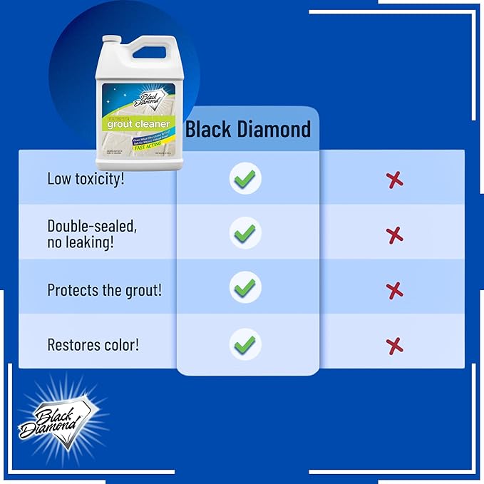 ULTIMATE GROUT CLEANER: Best Cleaner - Image 5