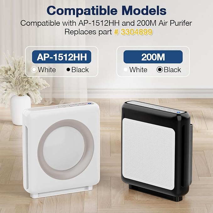 AP-1512HH HEPA Replacement Filter - Image 2