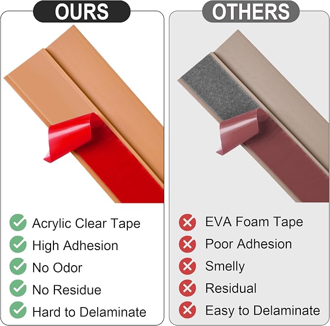 10Ft Carpet Floor Transition Strip, Self Adhesive Floor Edging Trim Strip - Image 4