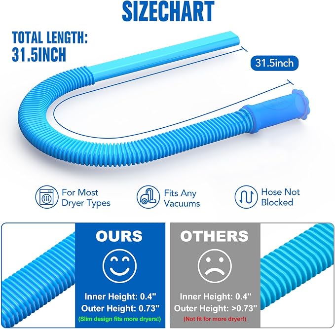 Sealegend Dryer Vent Cleaner Kit Vacuum Hose Attachment Compatible - Image 6