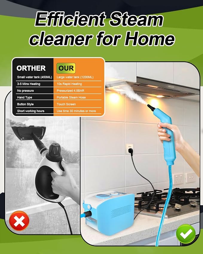 Handheld Steam Cleaner for Home, 10s Heat-Up/2.1 Qt Tank/4.5BAR High Pressure - Image 7