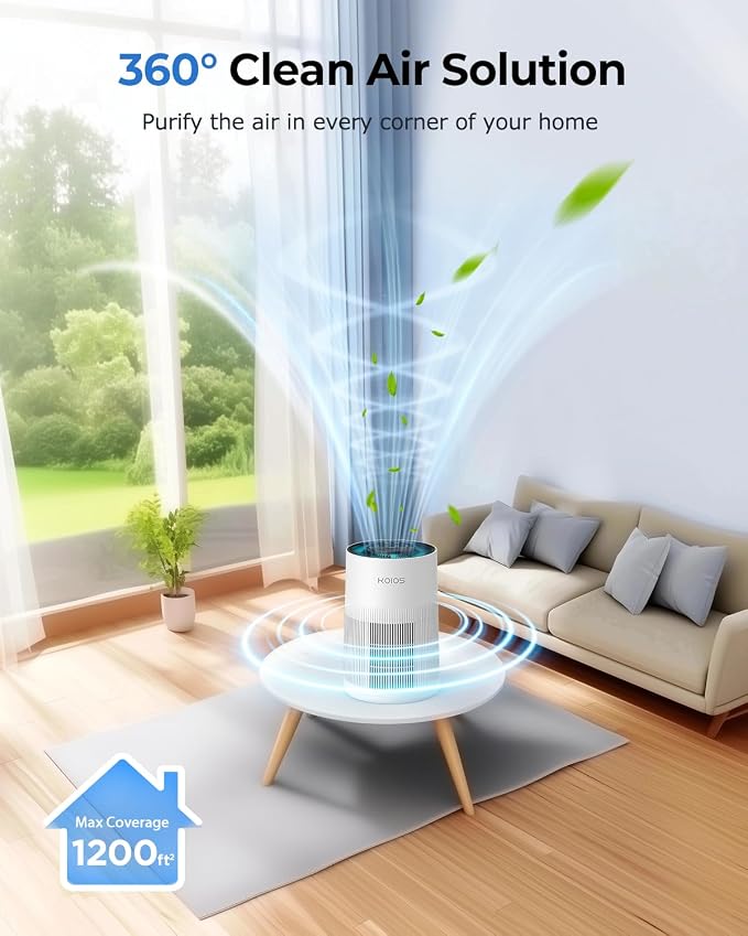 Air Purifiers for Home Large Room 1200ft², KOIOS H13 True HEPA Air Purifier for - Image 2
