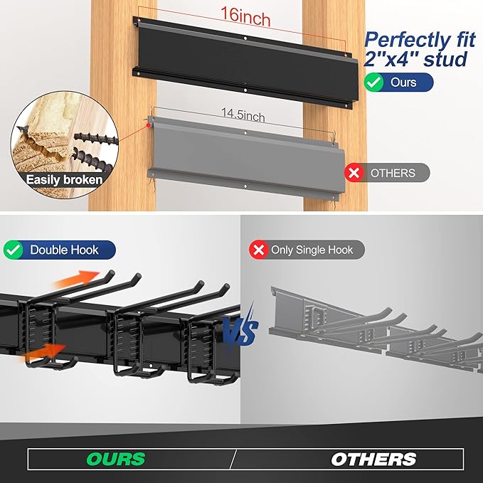 Storaboks Heavy Duty Garage Storage Rack System, Wall Mounted Tool Organizer - Image 3