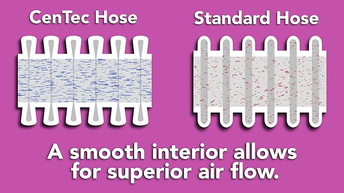 16 Ft. Premium Shop Vacuum Extension Hose - Image 4