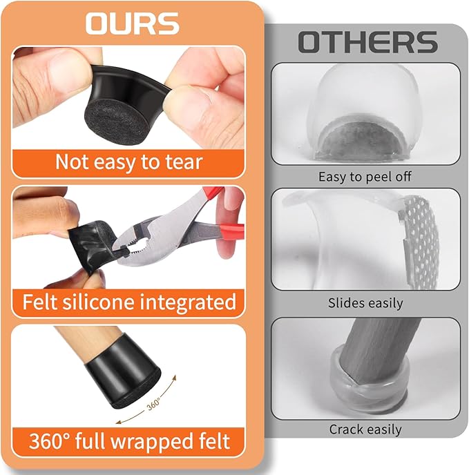 Chair Leg Floor Protectors Extra Small 24 Pcs, Silicone Chair Leg Protectors - Image 5