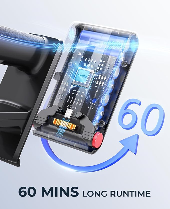 Fieety Cordless Vacuum Cleaner, 550W 45KPA Cordless Stick Vacuum Cleaner - Image 4