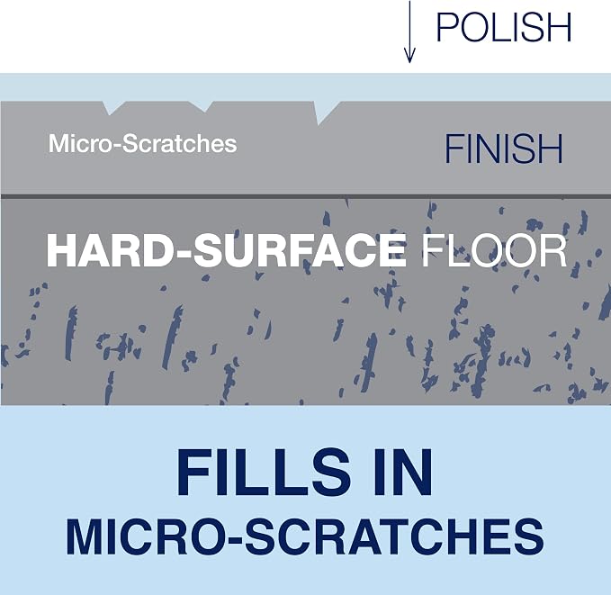 Bona Multi-Surface Floor Polish - Image 5