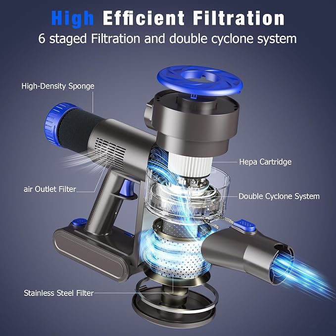 Cordless Vacuum Cleaner, Super Power Suction Stick Vacuum Cleaners - Image 3