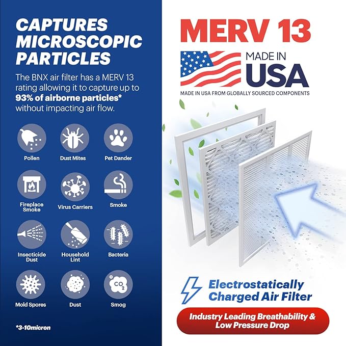 BNX TruFilter 20x23x1 Air Filter MERV 13 - Image 3