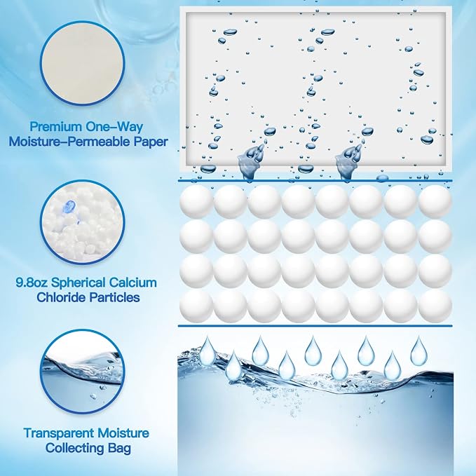 Vacplus Moisture Absorbers Packets, Fragrance Free 15 Pack, Humidity Packs - Image 2