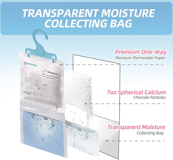 Moisture Absorber Packets with Plastic Case & Hook, Odor Eliminator, Leak Proof - Image 2