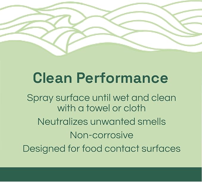 Clean Republic All-Purpose Cleaner, Daily Use Cleaning Spray - Image 4