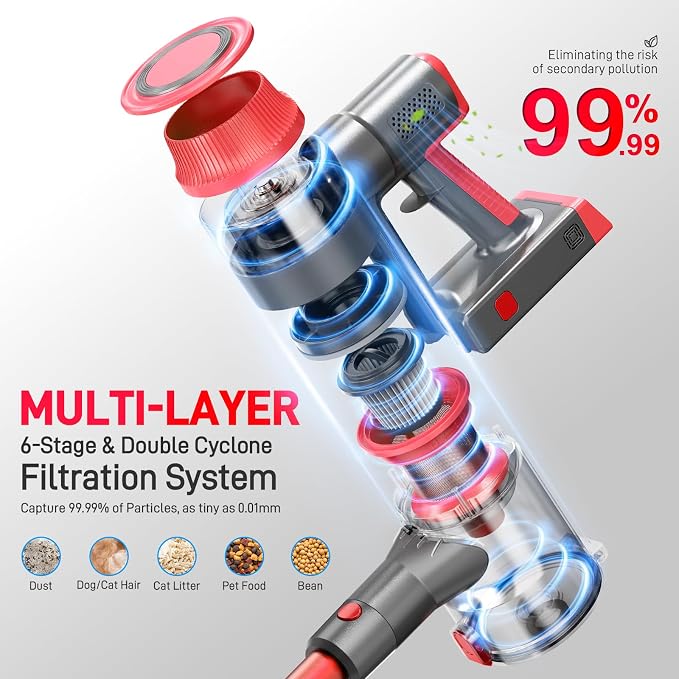 Cordless Vacuum Cleaner, Lightweight Stick Vacuum Cleaner - Image 6