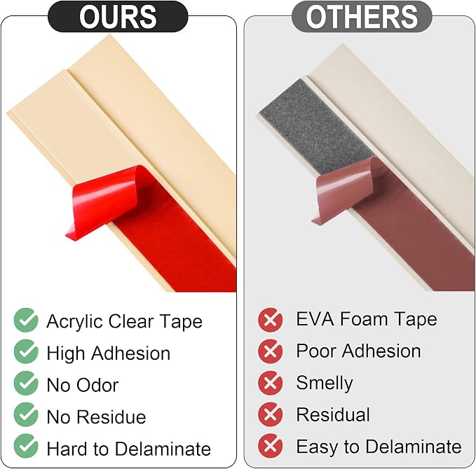 10Ft Carpet Floor Transition Strip, Self Adhesive Floor Edging Trim Strip - Image 4