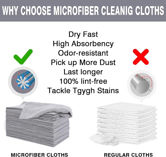 Microfiber Cloth Roll 75 Pack, Tear Away Microfiber Towels 12x12 Inch, Reusable - Image 5