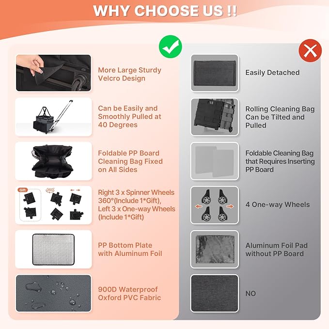Large Rolling Cleaning Caddy Bag - Image 3