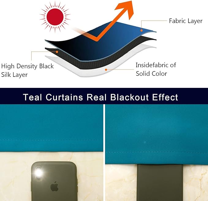 Pickluc Teal Cafe Curtain 30 Inches Length, Rod Pocket Small Kitchen Half - Image 5