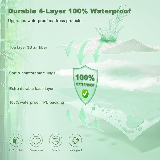 Waterproof Mattress Protector, Twin XL Size Mattress Pad Fitted 6-15" Deep - Image 7