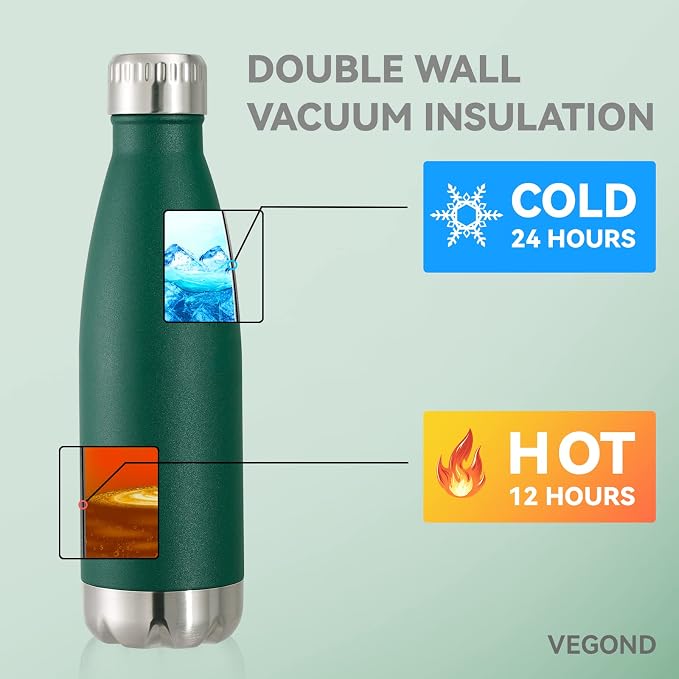 VEGOND 17oz Stainless Steel Water Bottles, Reusable Metal Sports Water Bottle - Image 5