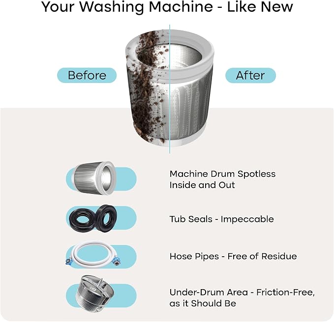 Uproot Clean Washing Machine Cleaner Tablets - Image 7